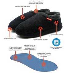 ARCHLINE Orthotic Slippers CLOSED Arch Scuffs Orthopedic Moccasins Shoes - Charcoal Marle - EUR 37 Tristar Online