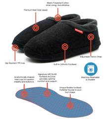 ARCHLINE Orthotic Slippers CLOSED Arch Scuffs Orthopedic Moccasins Shoes - Charcoal Marle - EUR 42 Tristar Online