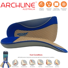 ARCHLINE 3/4 Slim Orthotics Plantar Fasciitis Insoles Balance Support Relief - EUR 37 Tristar Online