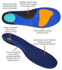Archline Active Orthotics Full Length Arch Support Pain Relief Insoles - For Work - L (EU 43-44) Tristar Online