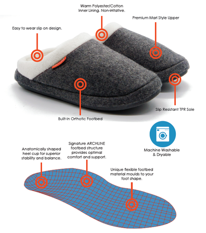 ARCHLINE Orthotic Slippers Slip On Scuffs Pain Relief Moccasins - Navy with Hearts - EUR 41 (Womens US 10) Tristar Online