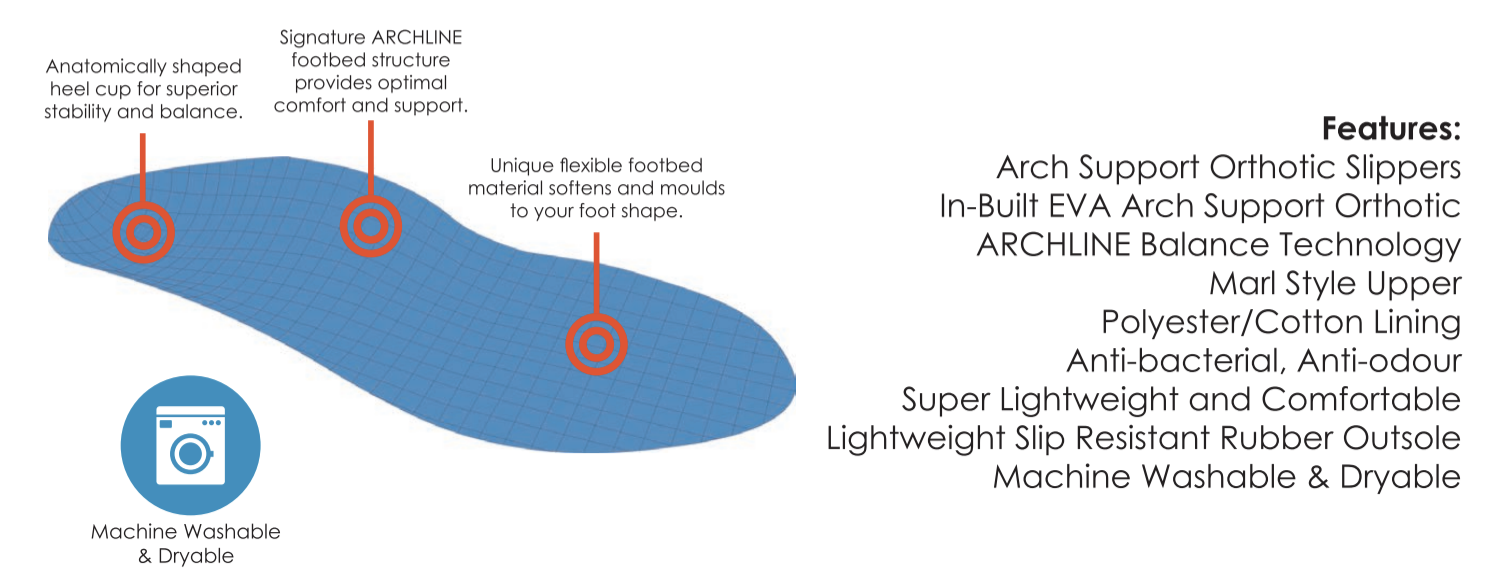 Archline Orthotic UGG Boots Slippers Arch Support Warm Orthopedic Shoes - Chestnut Tristar Online