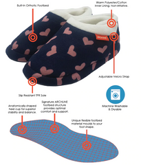 ARCHLINE Orthotic Slippers CLOSED Arch Scuffs Moccasins Pain Relief - Navy with Hearts - EUR40 Tristar Online