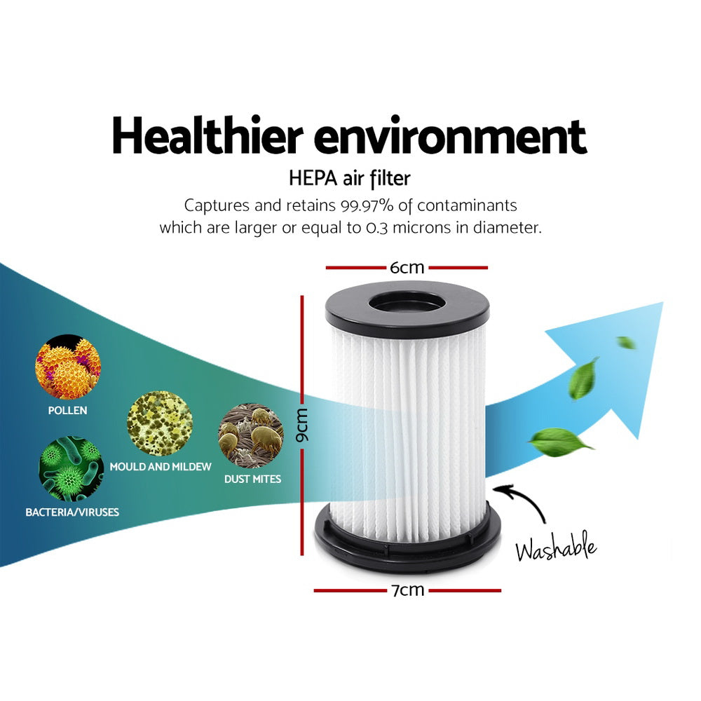 Devanti Set of 3 Replacement HEPA Filter Tristar Online