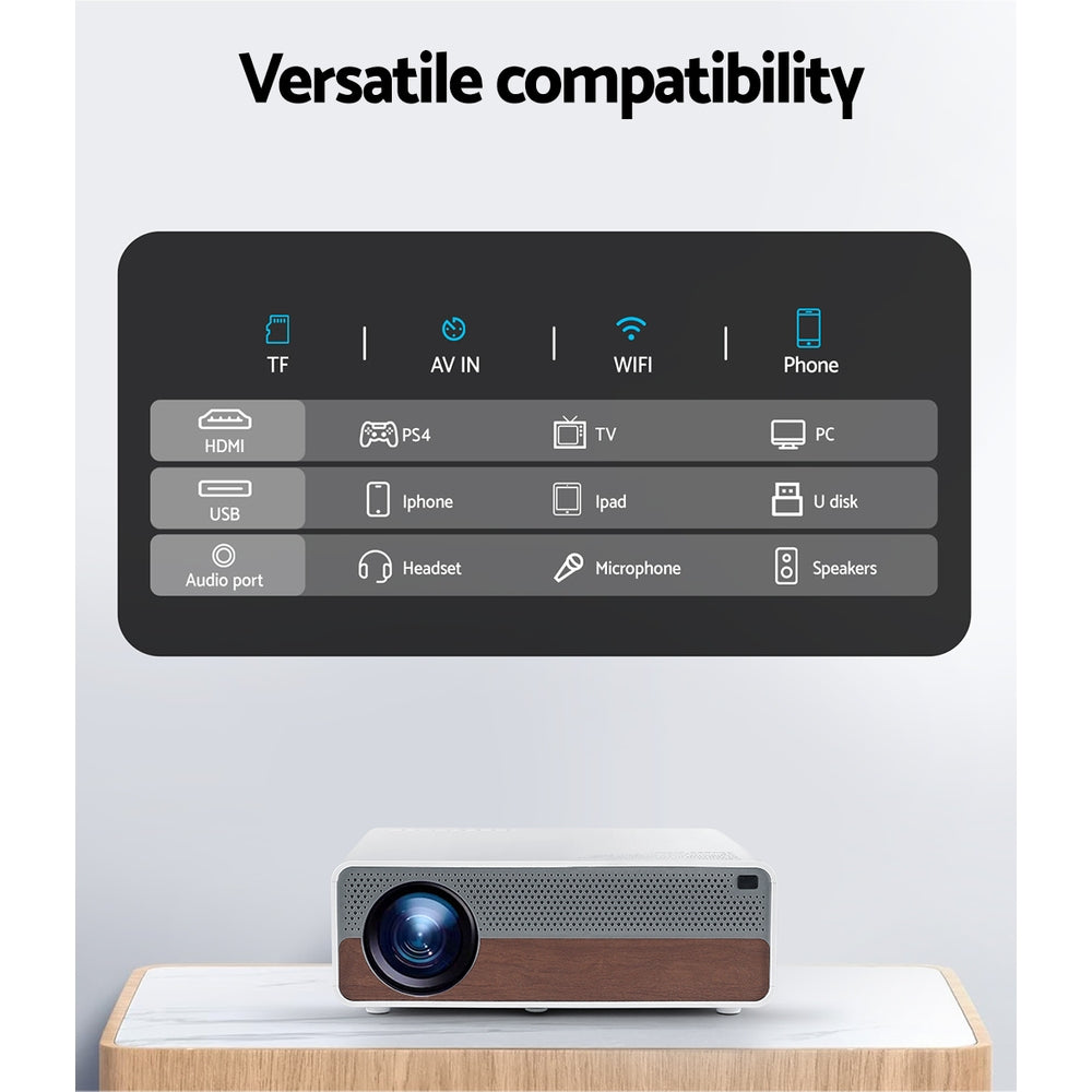 Devanti Portable Wifi Video Projector 4K Home Theater HDMI 1080P Native Tristar Online