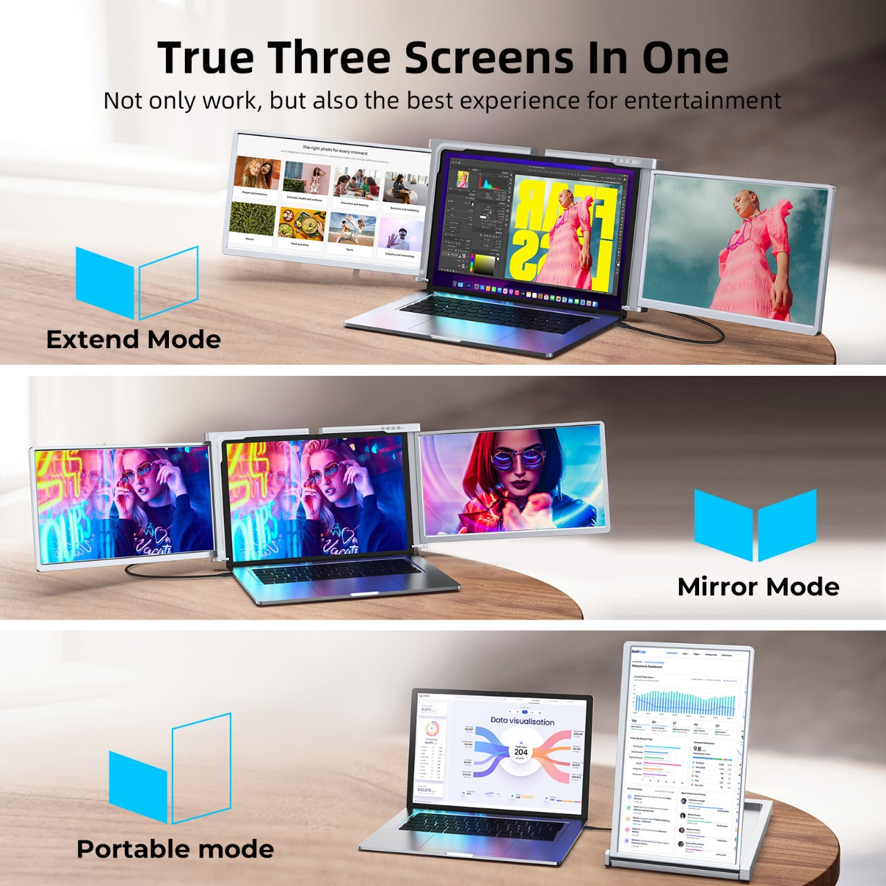 15 inch Trifold Portable Monitor 1080P IPS FHD Laptop Screen Extender