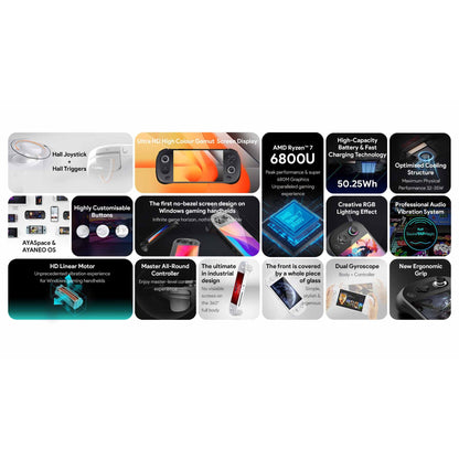 Ayaneo 2 Handheld PC Video Gaming Console Ultra HD AYANEO