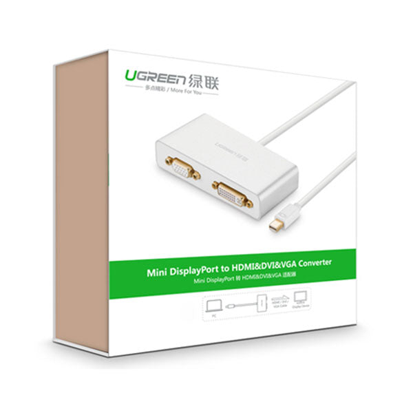 UGREEN 3-in-1 Mini DisplayPort to HDMI&VGA&DVI converter - white (10438) Tristar Online