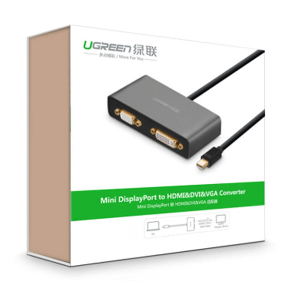 UGREEN 3-in-1 Mini DisplayPort to HDMI&VGA&DVI converter - black (10440) Tristar Online