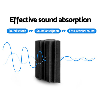 Alpha 20pcs Studio Acoustic Foam Corner Bass Trap Sound Absorption Treatment Tristar Online