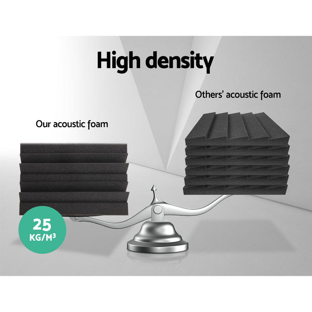 Alpha 20pcs Studio Acoustic Foam Corner Bass Trap Sound Absorption Treatment Tristar Online