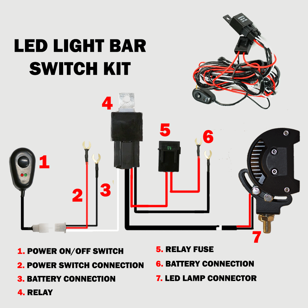 2way LED Universal Driving light Wiring Loom Harness 12V 24V 40A Relay Switch Tristar Online