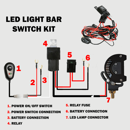 2way LED Universal Driving light Wiring Loom Harness 12V 24V 40A Relay Switch Tristar Online