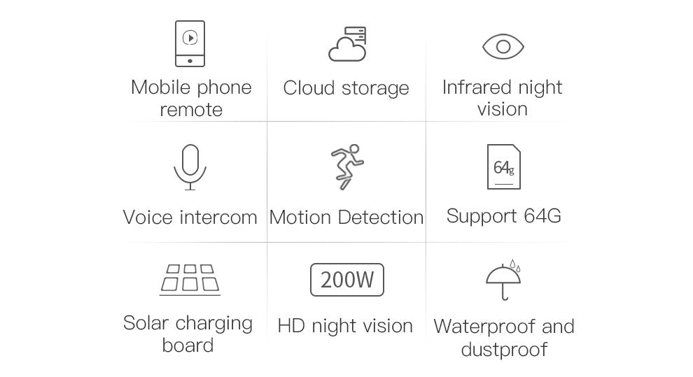 BDI Y4P Security WiFi Camera with Solar & Battery Tristar Online