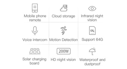 BDI Y4P Security WiFi Camera with Solar & Battery Tristar Online