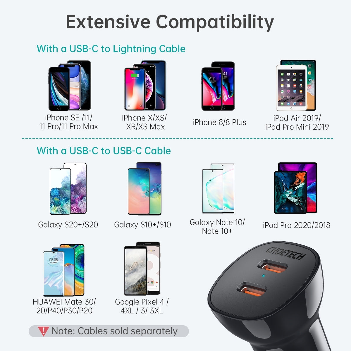 CHOETECH TC0008-BK Dual USB-C 36W Car Charger Adapter Black Tristar Online