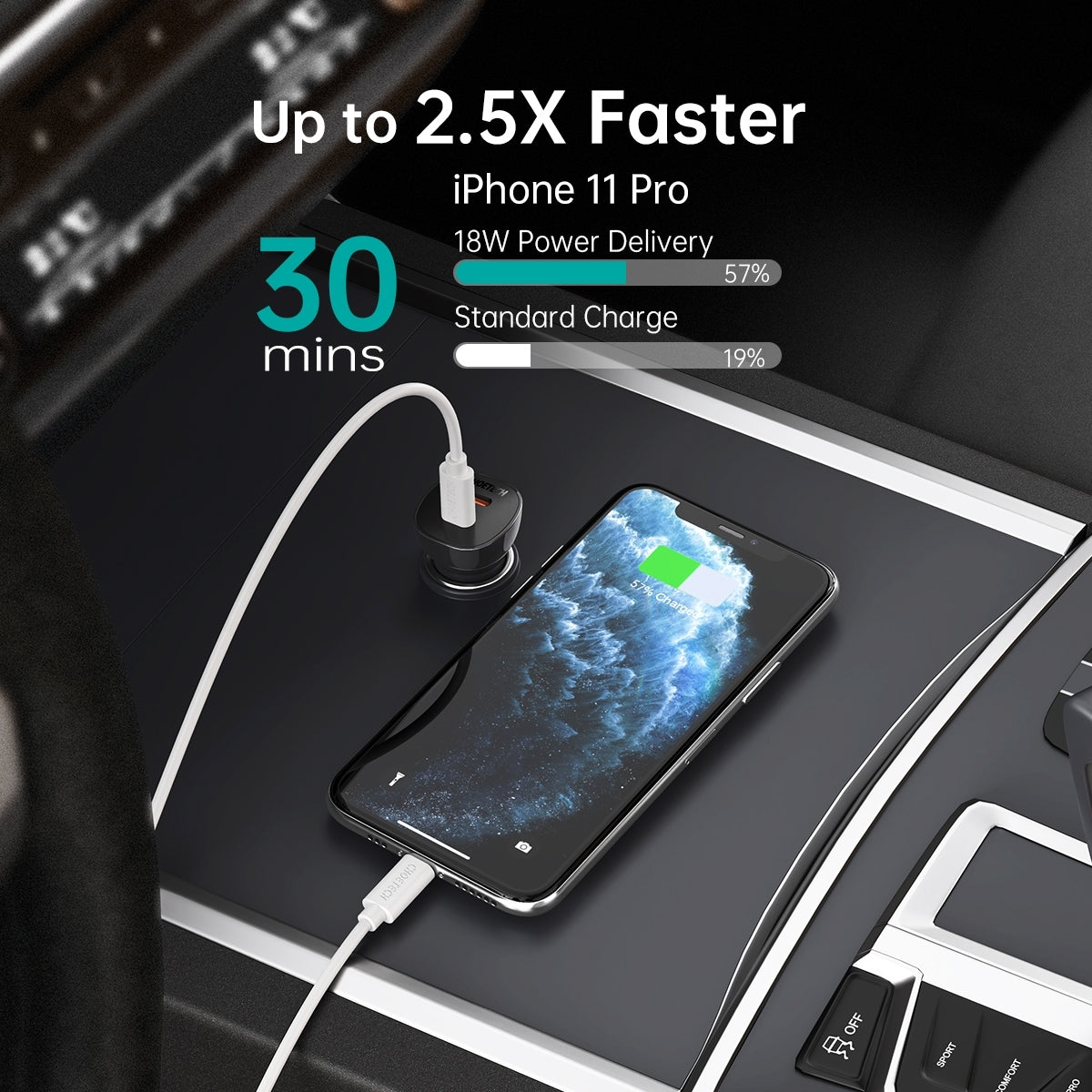 CHOETECH TC0008-BK Dual USB-C 36W Car Charger Adapter Black Tristar Online