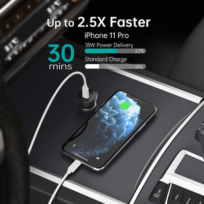 CHOETECH TC0008-BK Dual USB-C 36W Car Charger Adapter Black Tristar Online