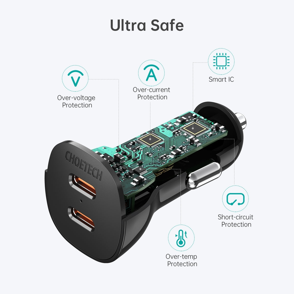 CHOETECH TC0008-BK Dual USB-C 36W Car Charger Adapter Black Tristar Online