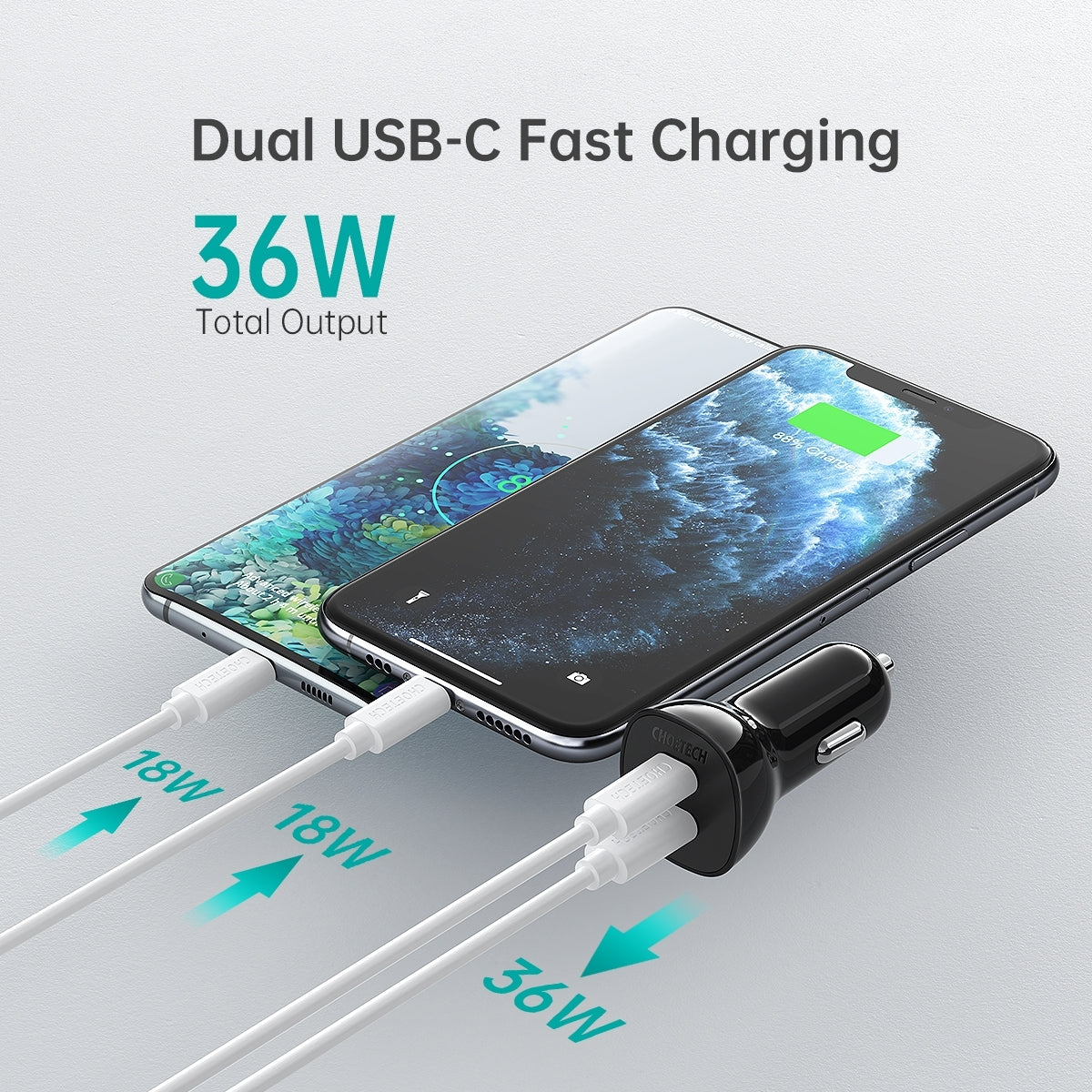 CHOETECH TC0008-BK Dual USB-C 36W Car Charger Adapter Black Tristar Online