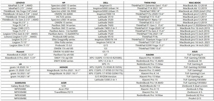 11.6 inch Trifold Portable Monitor 1080P IPS FHD Monitor Screen Extender For Laptop In Narrow Bezel- Grey Trion