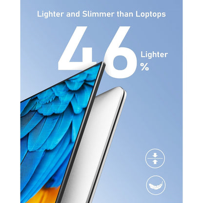 Portable Gaming Monitor 15.6" FHD 4K Multifunction Non-Touch-Screen ( Open Never Used ) Trion