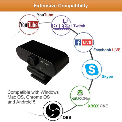 QUMOX Webcam with Microphone 1080P HD WC001 Streaming USB Computer Webcam Qumox