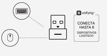 Logitech USB Unifying Receiver, 2.4 GHz Wireless Technology for PC/Mac/Laptop - Black Tristar Online