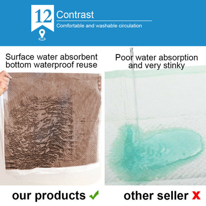 PaWz 2 Pcs 120x120 cm Reusable Waterproof Pet Puppy Toilet Training Pads Tristar Online