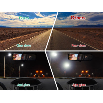 Giantz Window Tint Film Black Commercial Car Auto House Glass 76cm X 7m VLT 5% Tristar Online