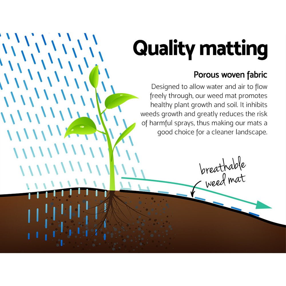 Instahut 0.915m x 50m Weedmat Weed Control Mat Woven Fabric Gardening Plant Tristar Online