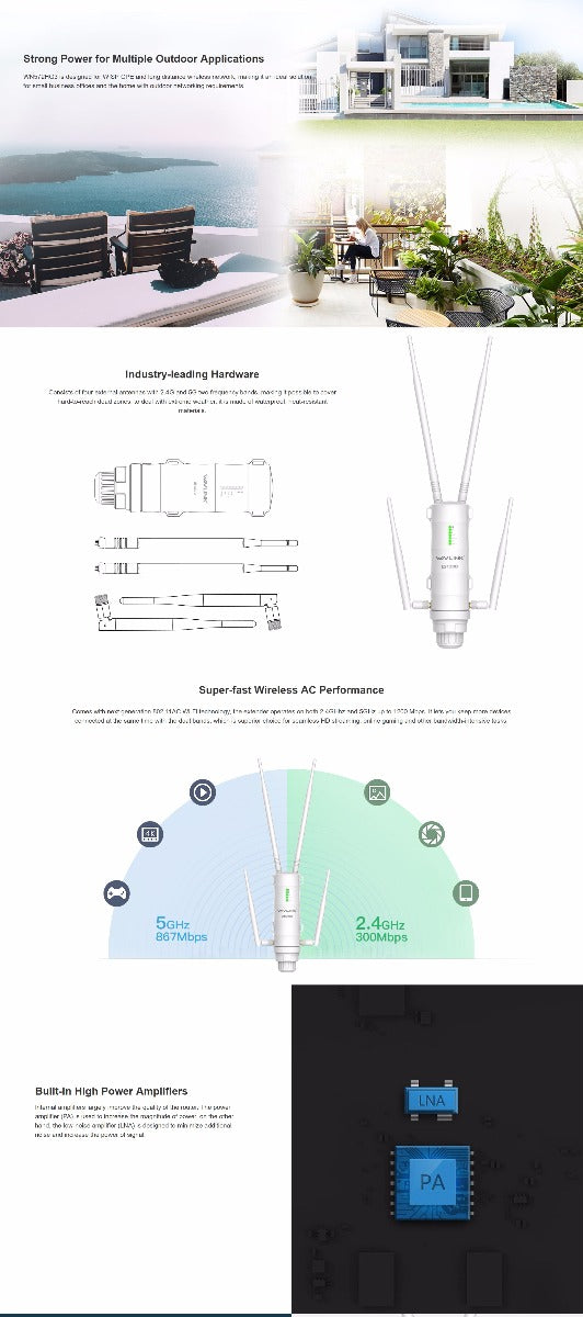 WAVLINK AC1200 High Power Outdoor Gigabit Wi-Fi Range Extender (Aerial HD4)  WS-WN572HG3 Tristar Online