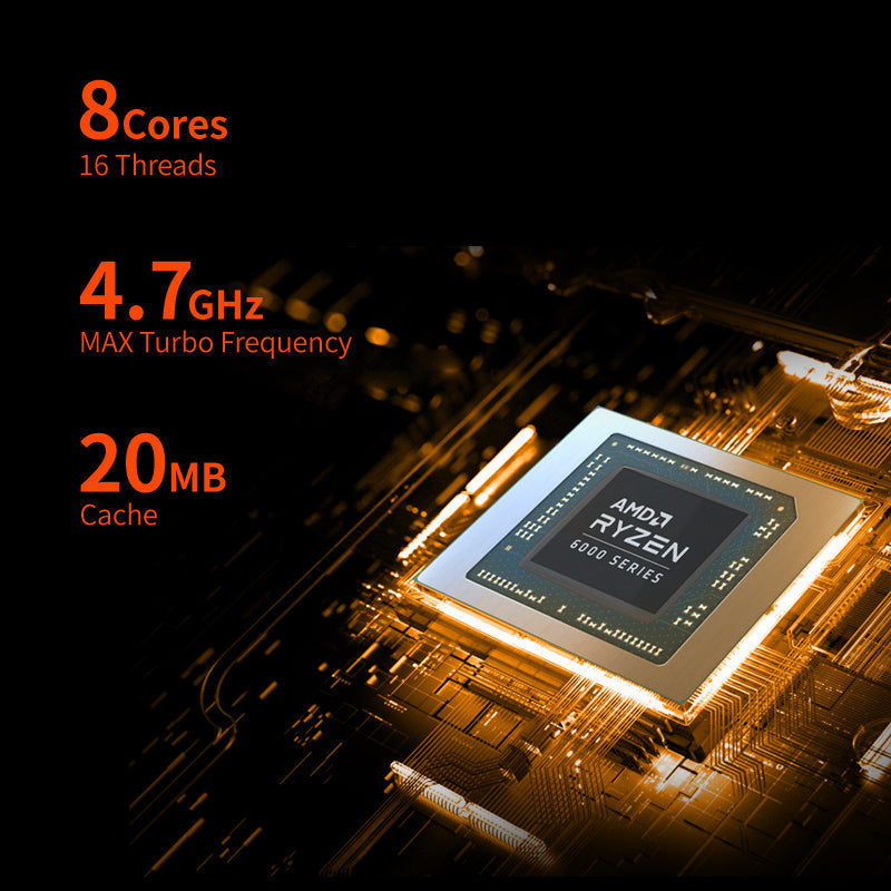 OneXPlayer Mini Pro Gaming Console AMD Ryzen 7 6800U ( Box Damage ) OneXPlayer
