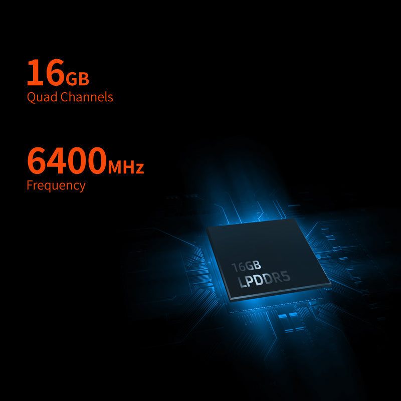 OneXPlayer Mini Pro Gaming Console AMD Ryzen 7 6800U ( Box Damage ) OneXPlayer