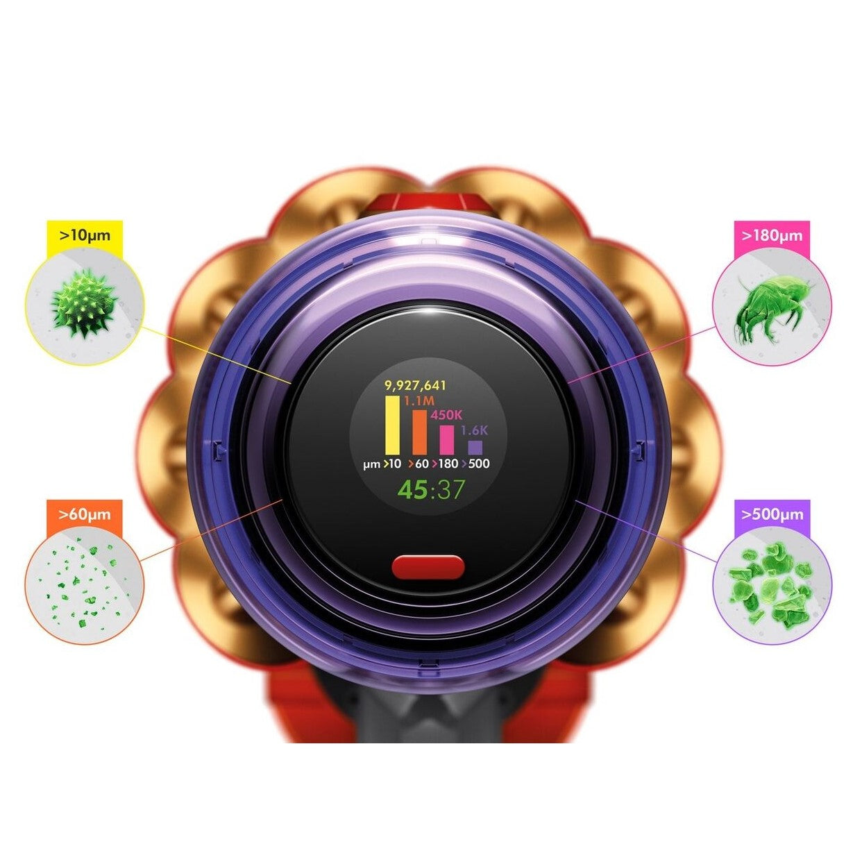 Dyson V12 Detect Slim Complete Handheld Vacuum Cleaner Dyson