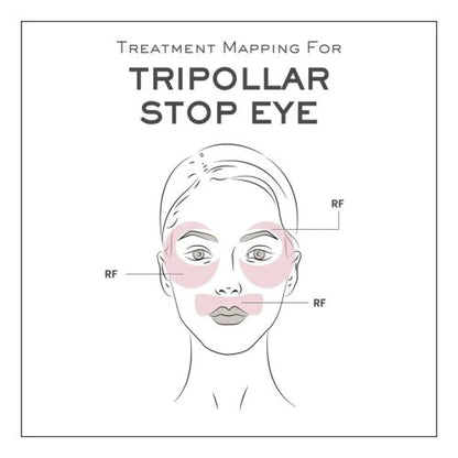Tripollar Stop Eye High Frequency RF Facial Machine For Daily Skincare Tripollar
