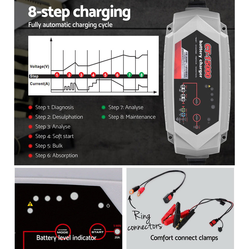 Smart Battery Charger 15A 12V 24V Automatic SLA AGM Car Truck Boat Motorcycle Caravan Tristar Online