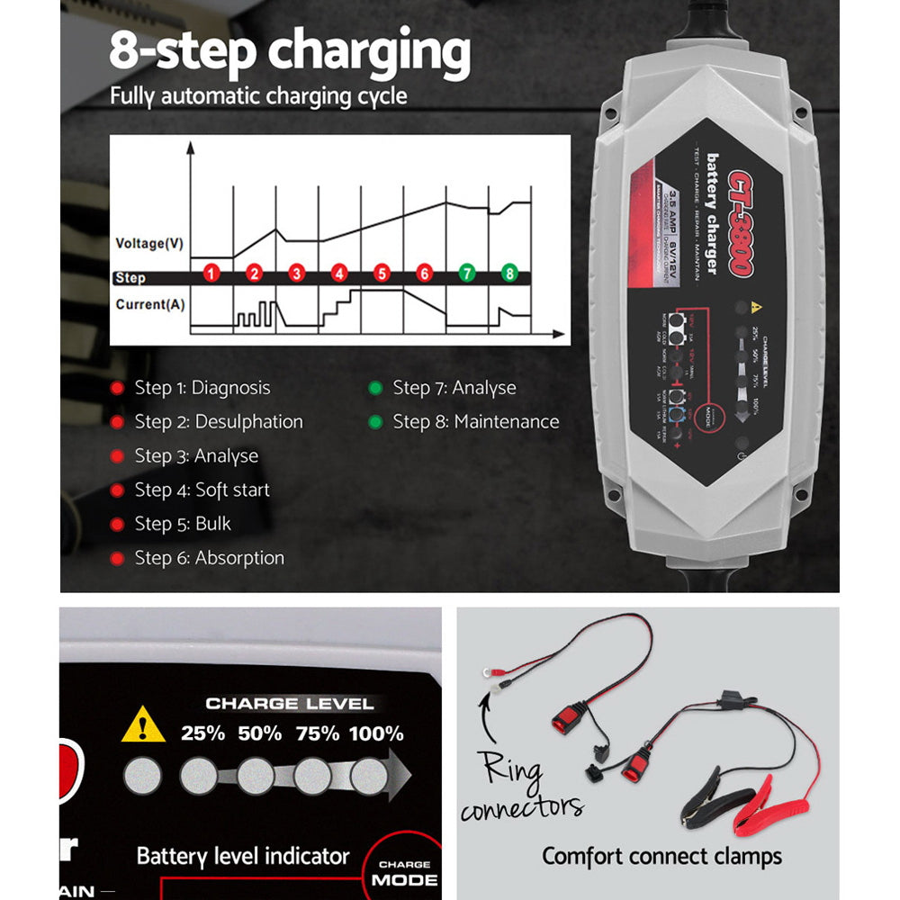 Smart Battery Charger 3.5A 12V 6V Automatic SLA AGM Car Truck Boat Motorcycle Caravan Tristar Online