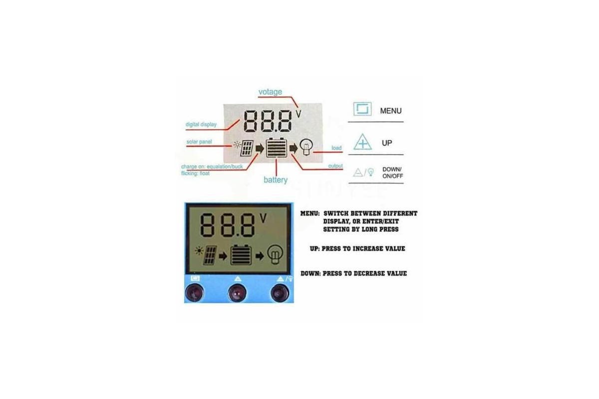 Solar Charge Controller Regulator 12V-24V 5V 2USB Port Trion