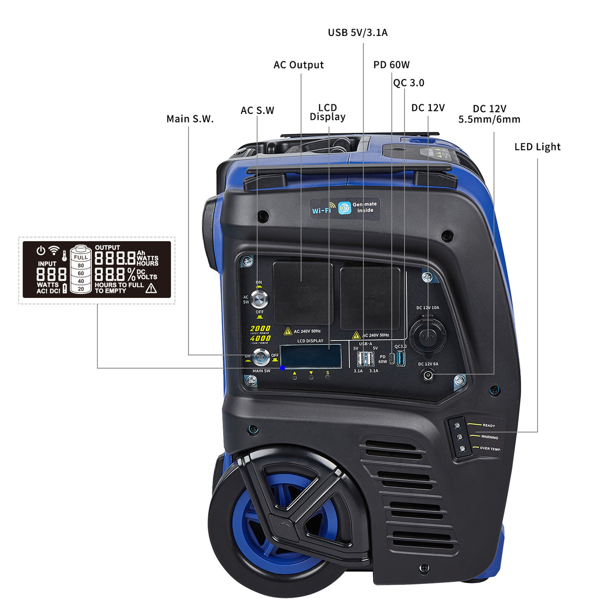 Sunovo 2000W Portable Power Station Solar Inverter Generator Tristar Online