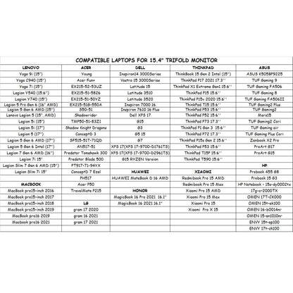 15.4 inch Trifold Portable Monitor attached to a 15.6‑inch laptop with both side screens angled slightly inward.