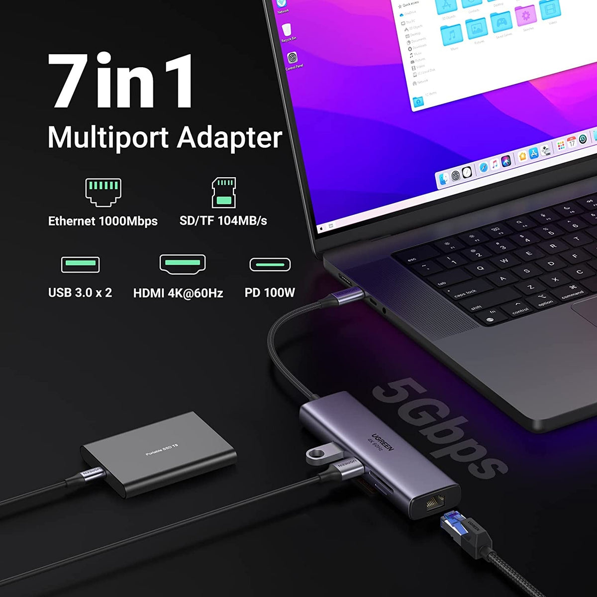 UGREEN 60515 USB-C to HDMI/Ethernet Adapter with Card Reader Tristar Online