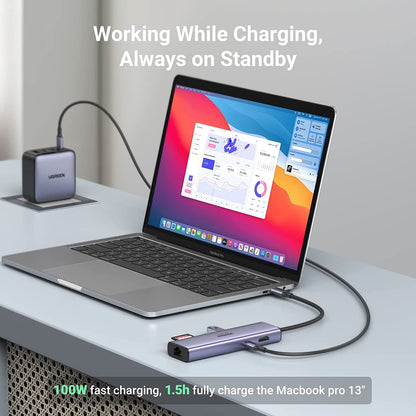 UGREEN 60515 USB-C to HDMI/Ethernet Adapter with Card Reader Tristar Online