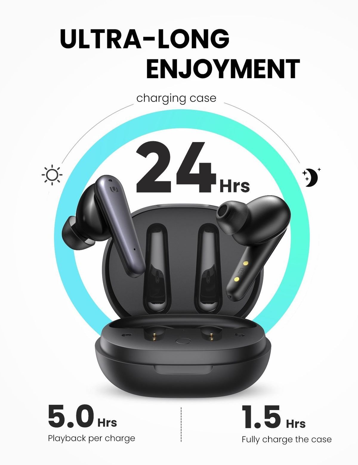 UGREEN 80650 T1 Wireless Earbuds White Tristar Online