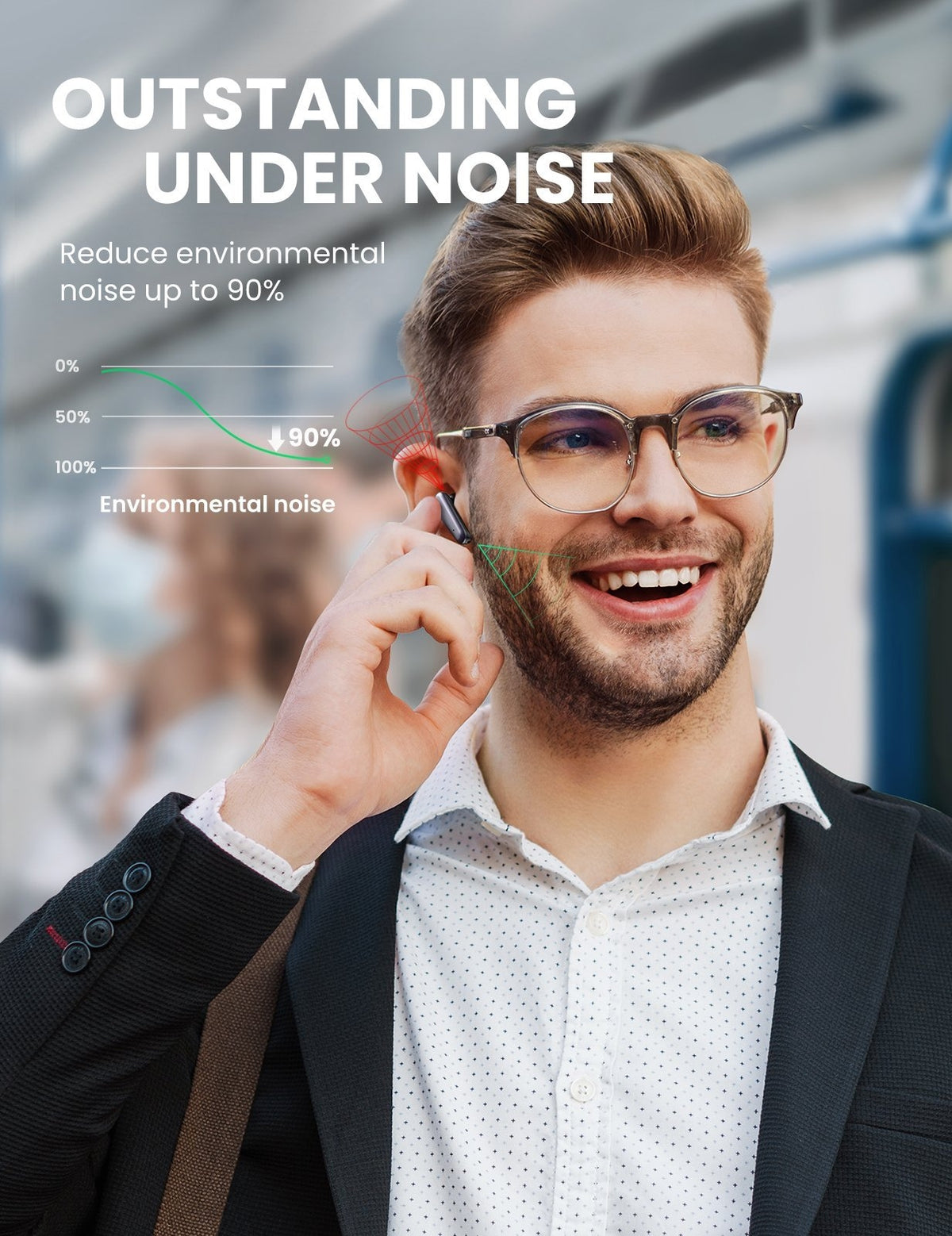 UGREEN 80650 T1 Wireless Earbuds White Tristar Online